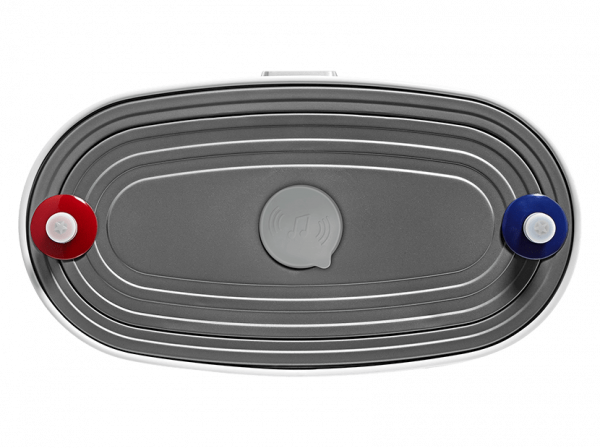 ��������������� Electrolux EWH 50 SmartInverter PRO